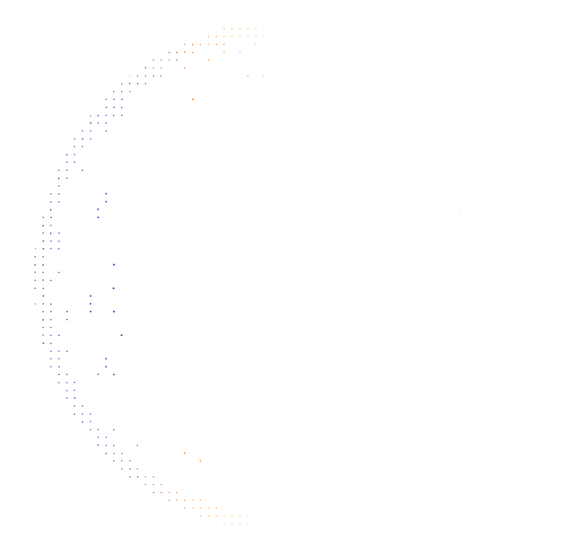 dot sphere