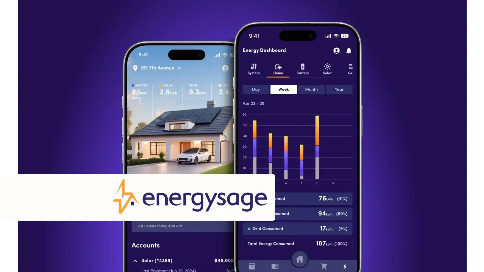 Two smartphones displaying an energy monitoring app dashboard with solar production and energy usage charts, alongside the EnergySage logo